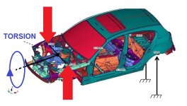 Voiture_Résistance_Torsion_Châssis.JPG
