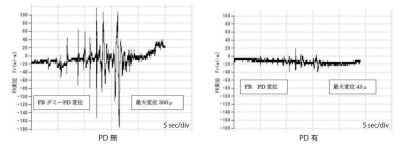 Yamaha_Performance_Damper_Displacement.JPG