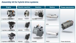 Volkswagen_Composants_Motorisation_Hybride.JPG