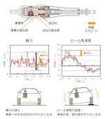 Toyota_Prius_4_2016_TRD_MCB_Motion_Control_Beam.jpg