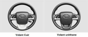 Toyota_Prius_4_2016_Volant_Cuir_vs_Uréthane.jpg