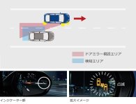 Toyota_Prius_4_2016_BSM_Avertisseur_Angle_Mort.jpg