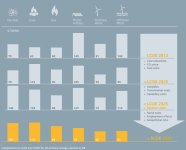 Comparaison_Coût_production_énergie_Renouvelable_Nucléaire_Fossile.JPG