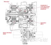Toyota Yaris hybride Transmission hybride schéma.jpg