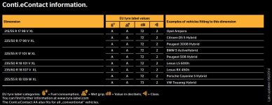 Conti.eContact Liste compatibilité.JPG