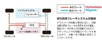 Toyota Prius ECB Architecture.JPG