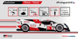 Toyota-TS040-à-TS050-LMP1-2016.jpg