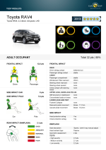 euroncap_toyota_rav4_2013_5stars.png