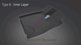 3D Mats Hydrophobe.gif