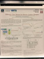 Rendement des chargeurs de voiture électrique.jpg