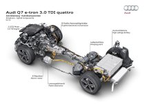 audi-q7-e-tron-quattro09_1.jpg