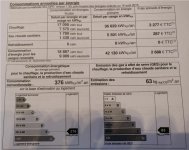 Quelle solution chauffage ECS pour maison ancienne - Diagnostic énégertique 2.jpg