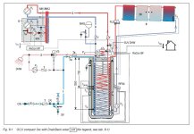 Daikin GCU Connexion hydraulique.JPG