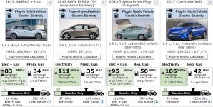 Comparatif Consommation Audi A3 e-Tron vs BMW i3 REX vs Opel Ampera vs Toyota Prius Plug-in.JPG