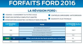 Prix révision Ford.JPG