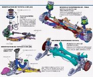 Toyota C-HR Suspension.JPG