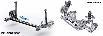 Comparaison de Suspension arrière.jpg