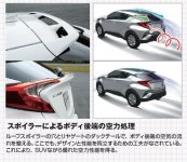 Toyota C-HR aérodynamique.JPG