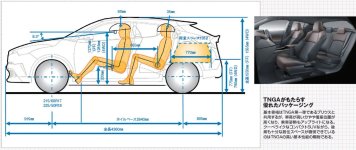 Toyota C-HR Dimension.JPG