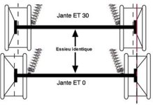 guide-jante-deport-2.jpg