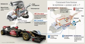 sport201411_moteurF1.jpg
