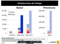 Estimation Infrastructure.JPG