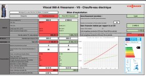 Amortissement_Chauffe_Eau_Thermodynamique.JPG