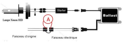 -installation-et-montage-d-un-kit-xenon-hid.jpg