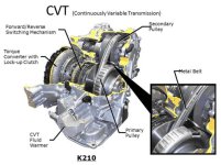 cvt-toyota.jpg