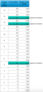 Charge.png Charge.png