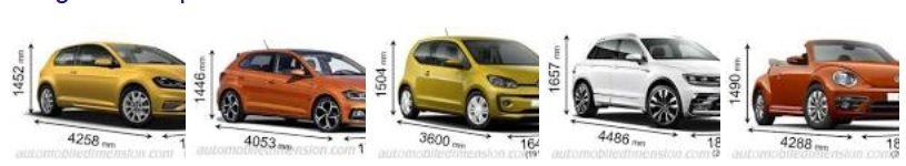 hauteurs vw.jpg